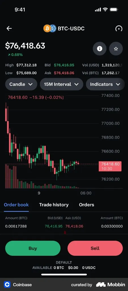 Trading platform